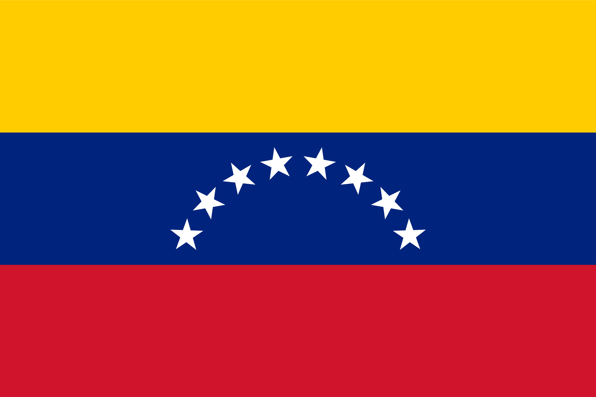 Venezuela